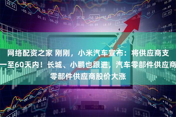 网络配资之家 刚刚，小米汽车宣布：将供应商支付账期统一至60天内！长城、小鹏也跟进，汽车零部件供应商股价大涨