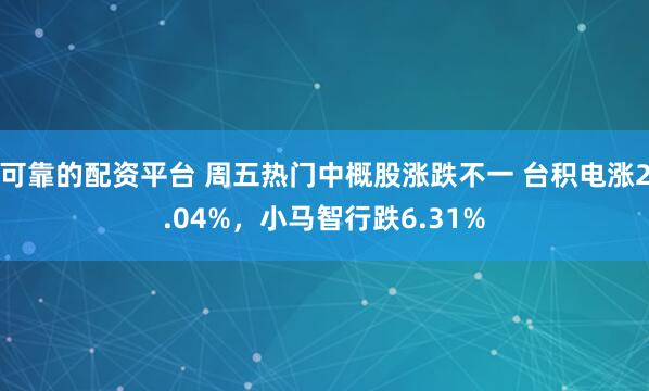可靠的配资平台 周五热门中概股涨跌不一 台积电涨2.04%，小马智行跌6.31%